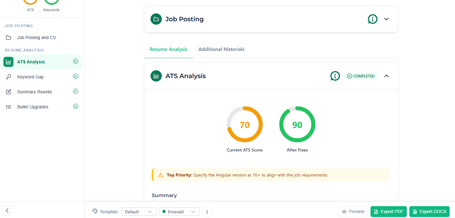 Screenshot of loaded CV optimization results